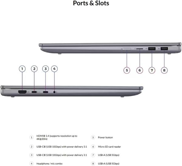 Lenovo IdeaPad 5 2-in-1 with Intel Core Ultra 5 Processor, 16β WUXGA IPS Touchscreen Display, Wi-Fi 7, 16GB LPDDR5X Memory, 512GB SSD, FHD/IR Hybrid Camera, Digital Pen, Backlit...
