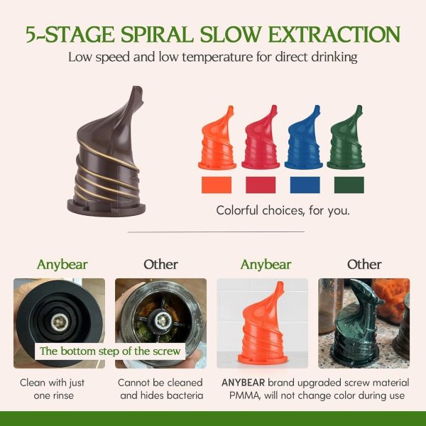 Summer Final Clearance Just AED 89د.إ:Cold Press Juicer, 200W Slow Juicer 4.3" Large Feed Chute Fit Whole Fruits Vegetables | Upgraded Auger | Tritan Material | BPA Free | Juice...