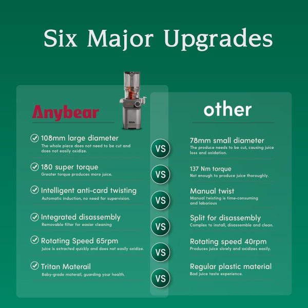 Summer Final Clearance Just AED 89د.إ:Cold Press Juicer, 200W Slow Juicer 4.3" Large Feed Chute Fit Whole Fruits Vegetables | Upgraded Auger | Tritan Material | BPA Free | Juice...