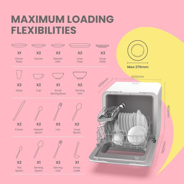 Summer Final Clearance Just AED 99د.إ:COMFEE' Mini Dishwasher Countertop Dishwasher 3 Place Settings 6 Programs, Freestanding, Touch Control, LED Display, Delay Start and...