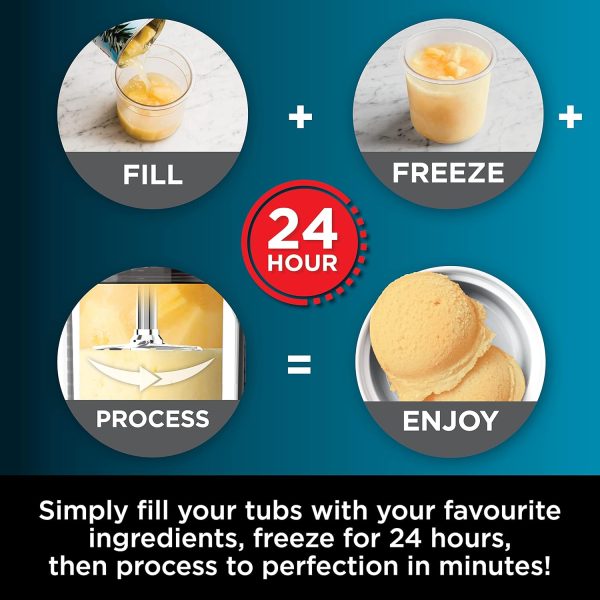 Summer Final Clearance Just AED 99د.إ:Ninja CREAMi, Ice Cream Maker, Gelato, Sorbet,Milkshakes, Mix-ins, Smoothie Bowls & More, 7-in-1, Ice Cream Pints, Pint lid, Healthy Ice...